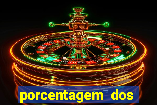 porcentagem dos jogos slots pg